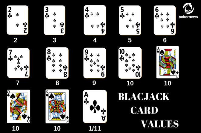 Best App To Learn Blackjack